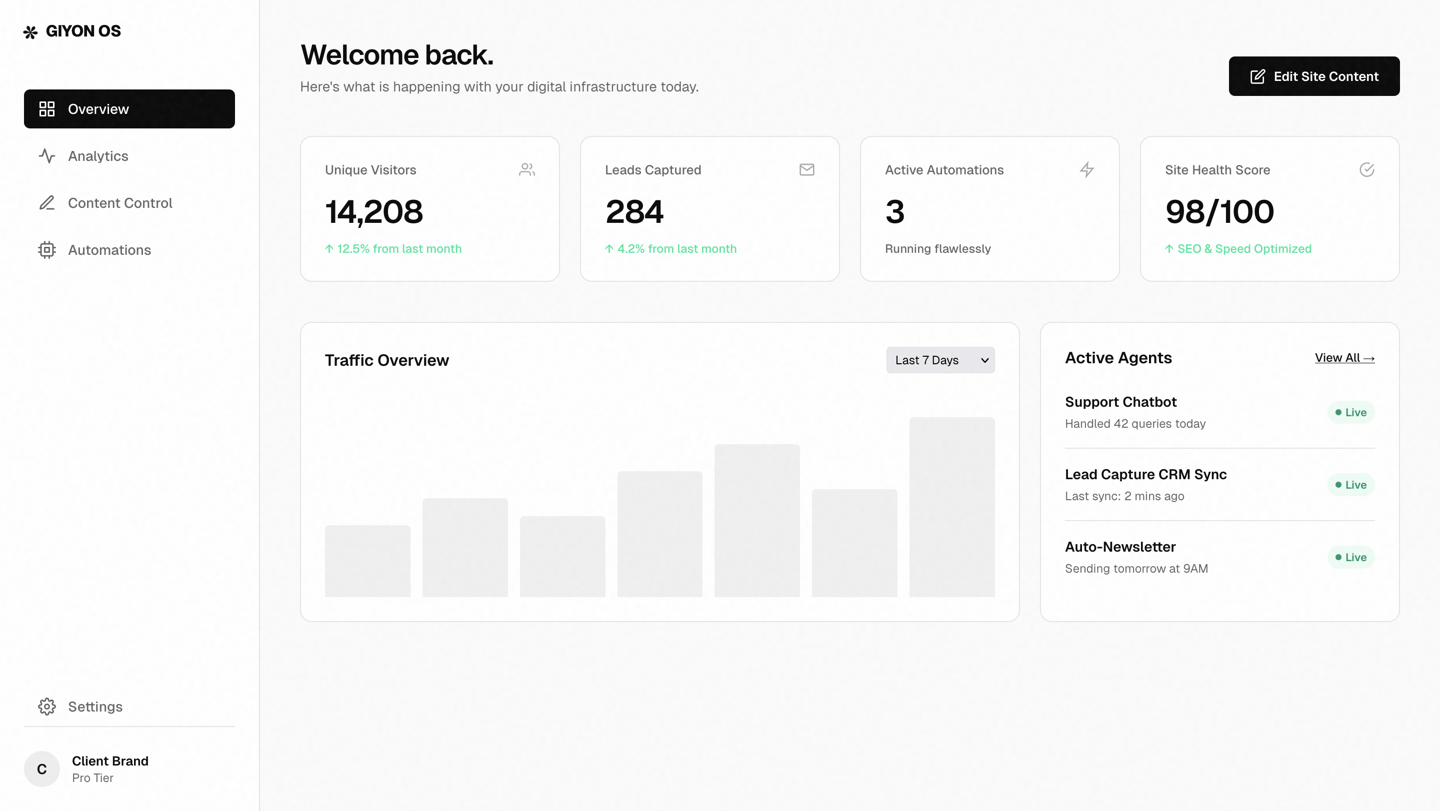 Giyon OS Client Dashboard